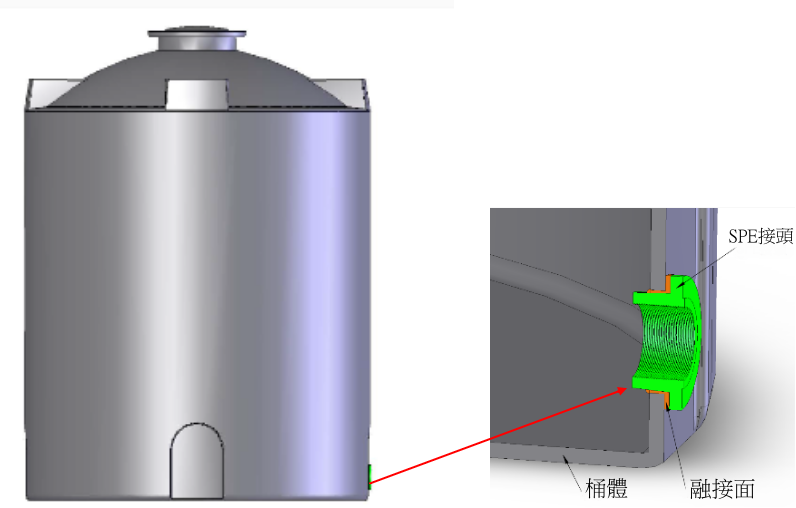 熱融接式出水口接頭