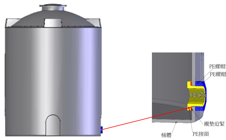 傳統螺牙鎖式出水口接頭