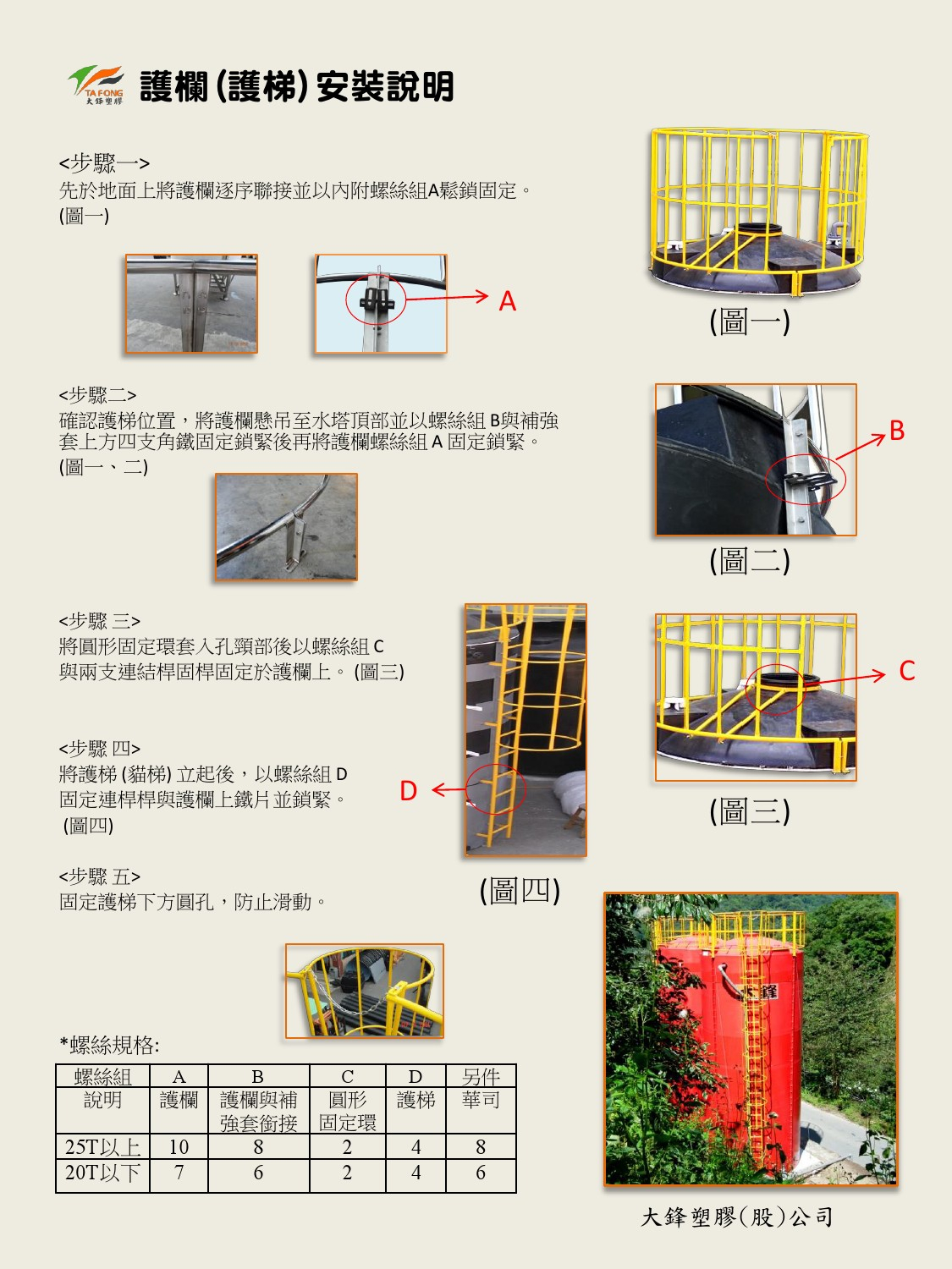 護欄與護梯安裝說明1121-1